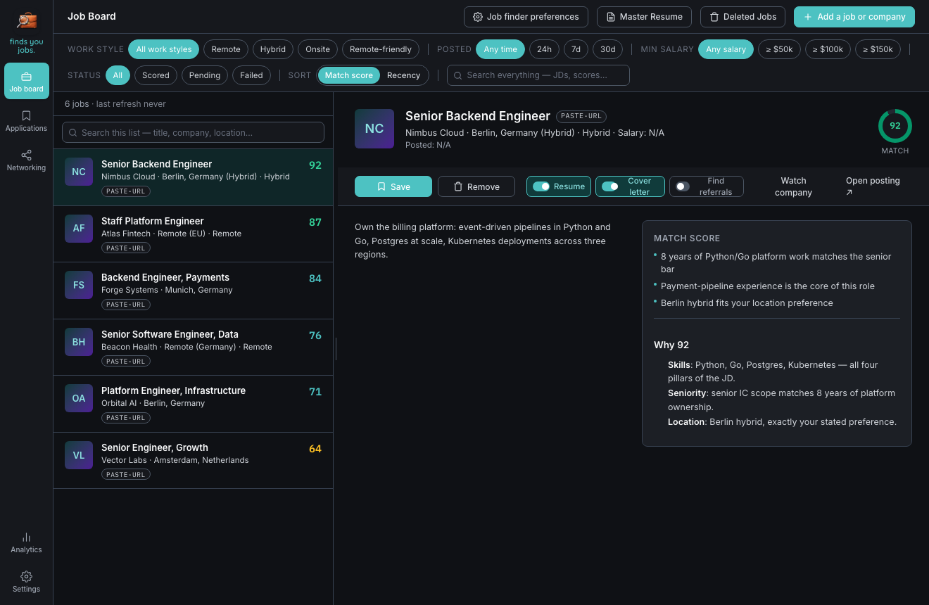 The finds-you-jobs Job Board